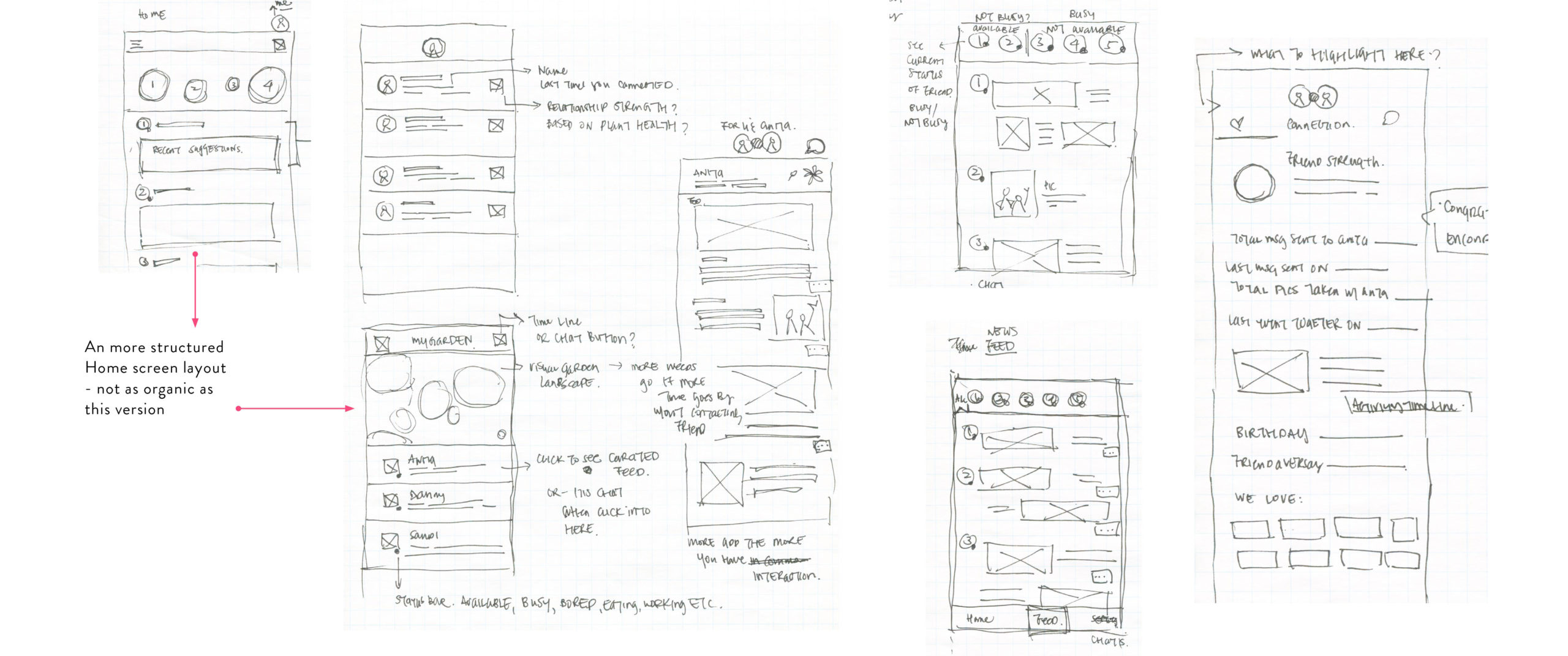 Capstone_Part1_WireframeSketches-4