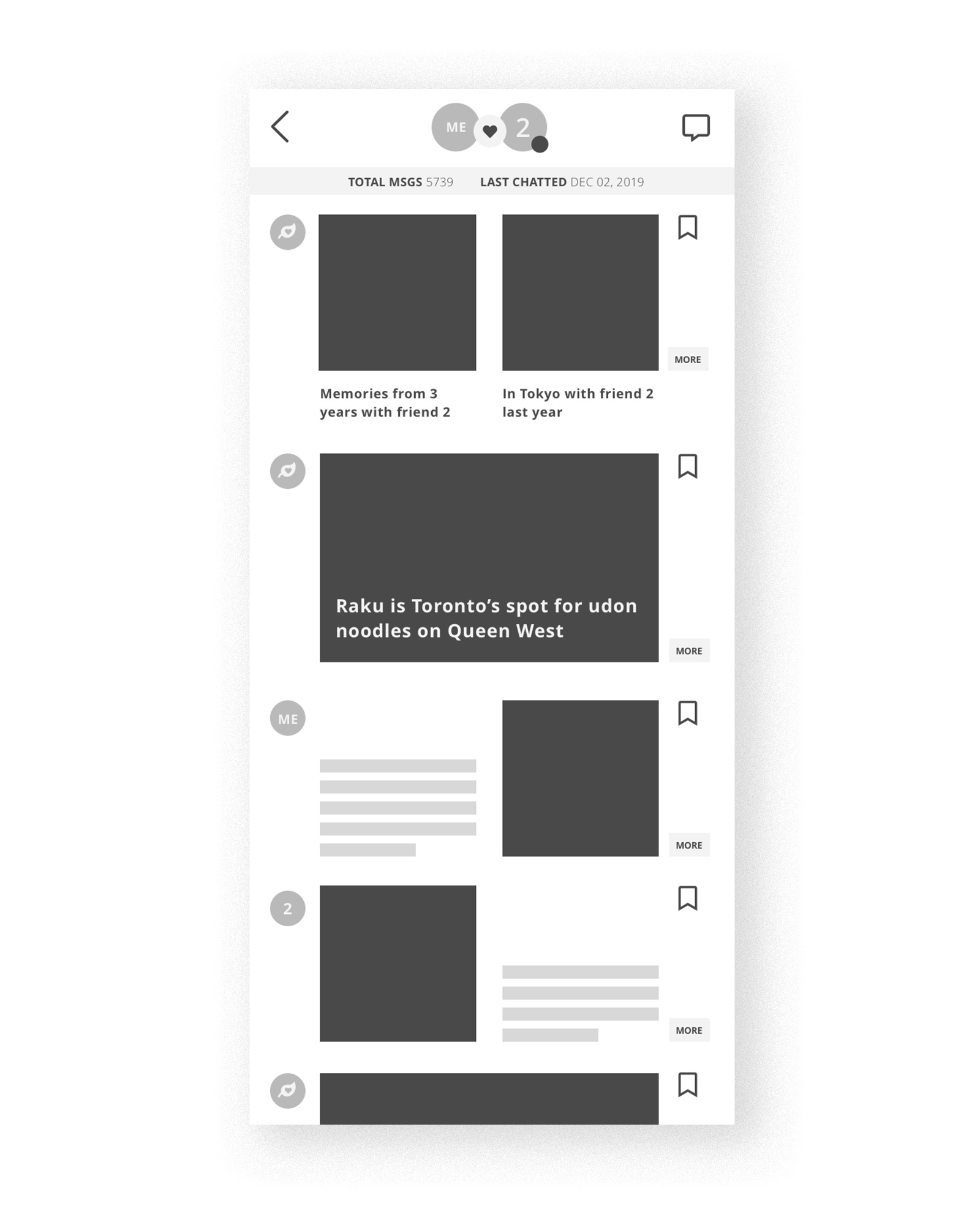 Version 4: A digital version of V3, showing a feed where the app can suggest stories and user can add to it